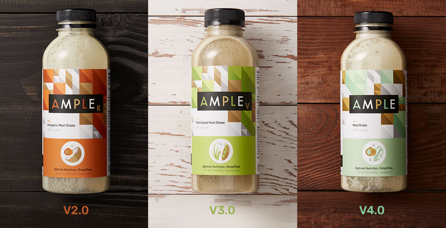 A Closer Look At Ample’s Vitamin and Mineral Blends